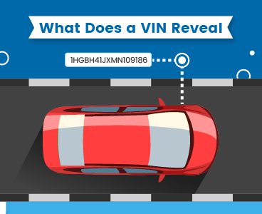 Illustration of a red car on a road with a VIN number displayed, asking 